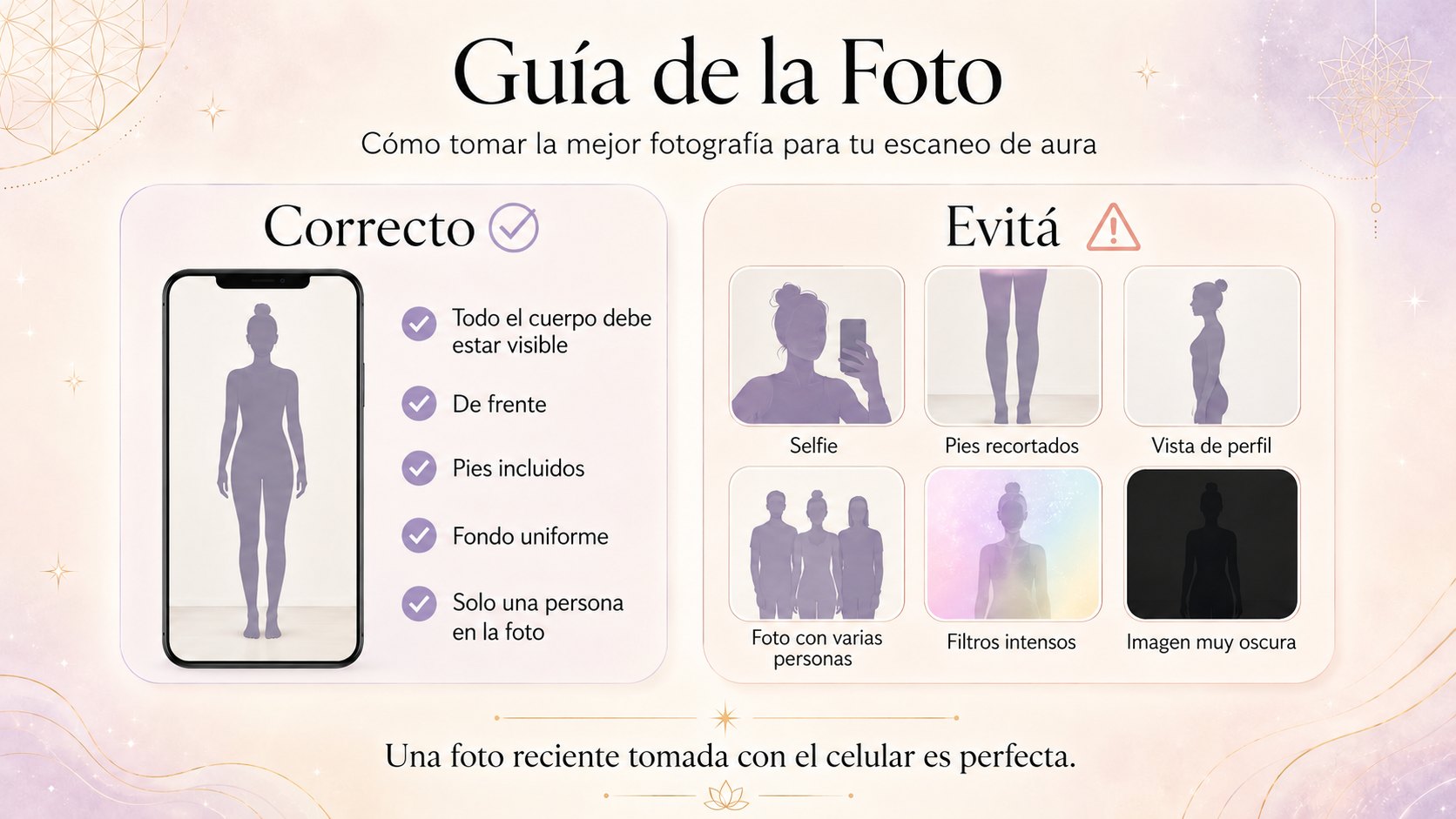 Guía para la foto: las fotos correctas son de cuerpo entero, de frente, con los pies incluidos, sobre un fondo liso y con una sola persona. Evitá selfies, pies recortados, vistas de costado, fotos grupales, filtros fuertes e imágenes muy oscuras.