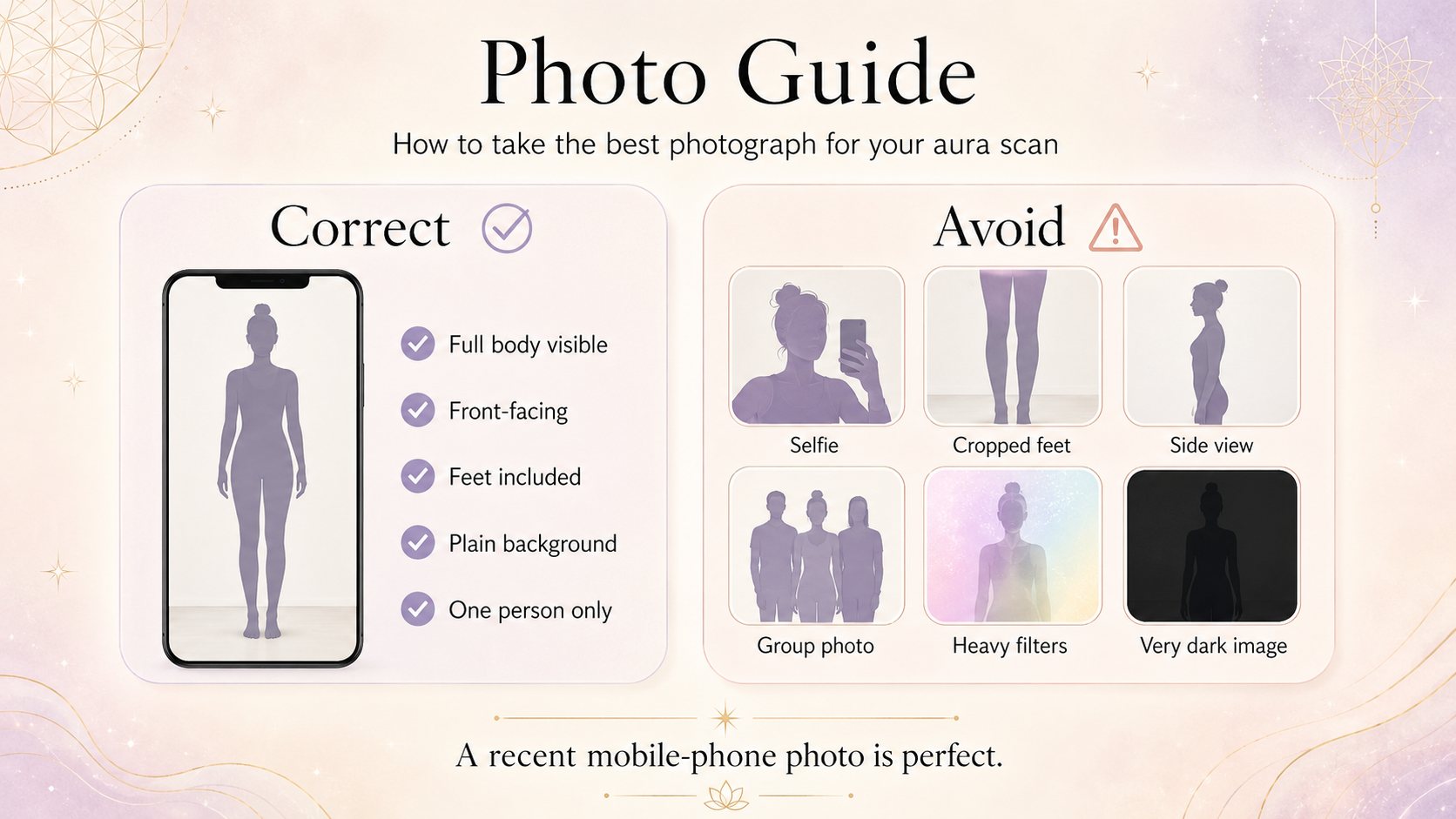 Photo guide: correct photos are full body, front-facing, feet included, plain background, one person only. Avoid selfies, cropped feet, side views, group photos, heavy filters and very dark images.